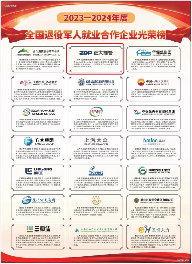 邯鄲民建會員企業邯鄲正大制管集團股份有限公司上榜2023-2024年度“全國退役軍人就業合作企業光榮榜” (2).jpg